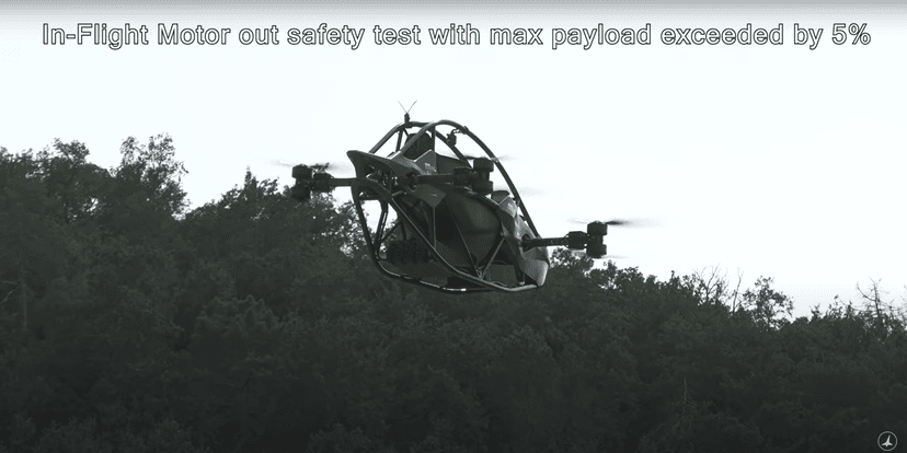 Jetson Racing News | Jetson - Personal Electric Aerial Vehicle